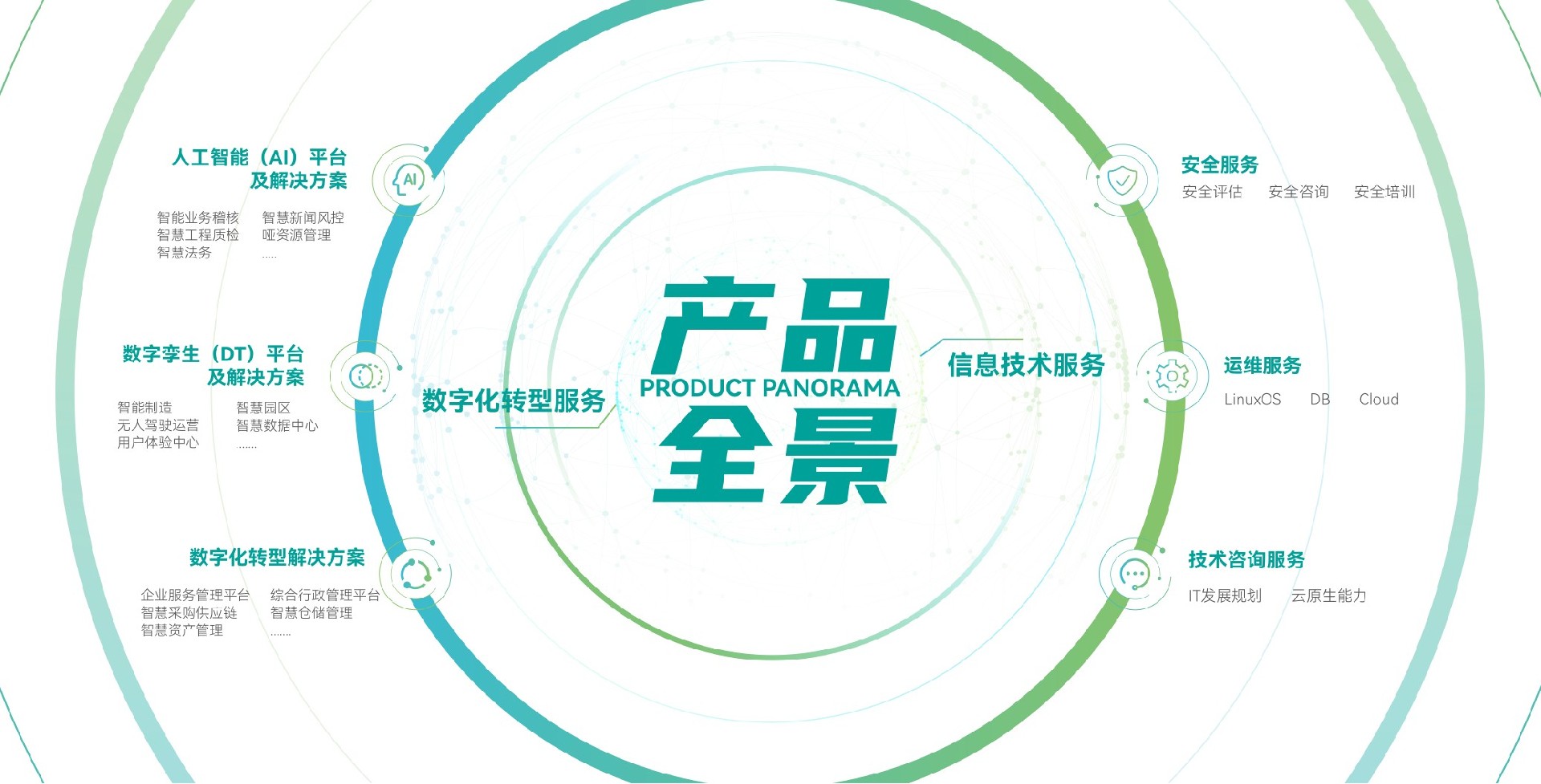 开云集团有限公司官网全景（202406）(1).jpg